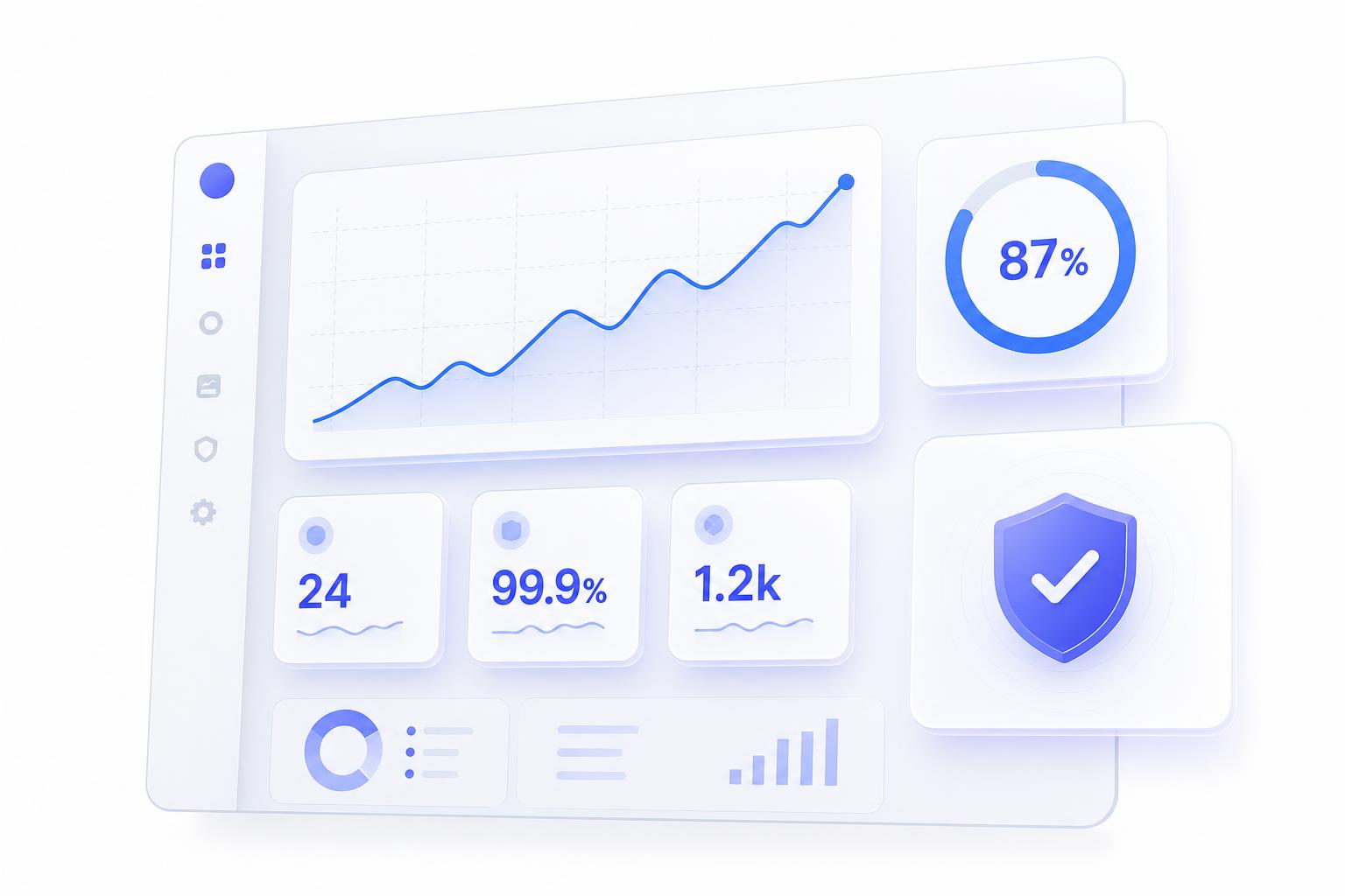 Cloudaza Microsoft cloud beheer dashboard